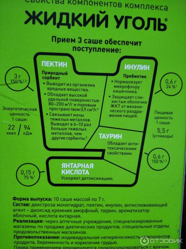 Жидкий Уголь Купить В Воронеже