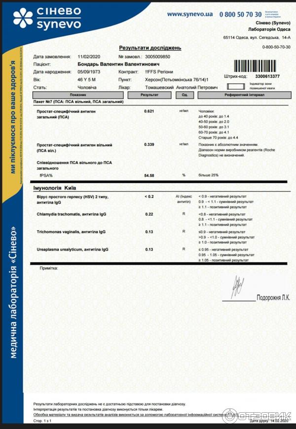 Ковид 19 анализ пцр. Synevo ПЦР тест. ПЦР тест Беларусь. Synevo ПЦР пример. ПЦР тест Synevo Тбилиси.