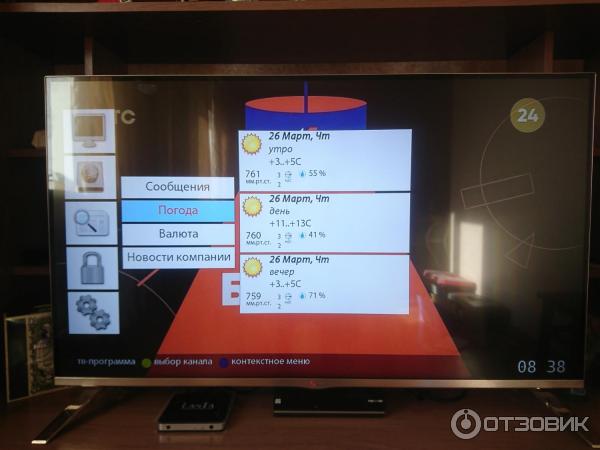 Цифровая ТВ приставка TVIP S-BOX фото