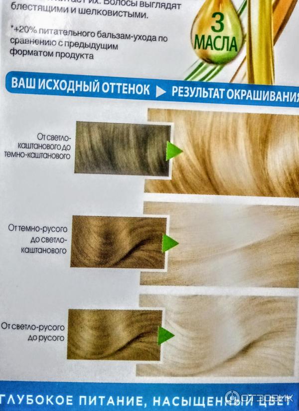 Обесцвечивающий крем Garnier Color Naturals Супер-блонд ЕО фото