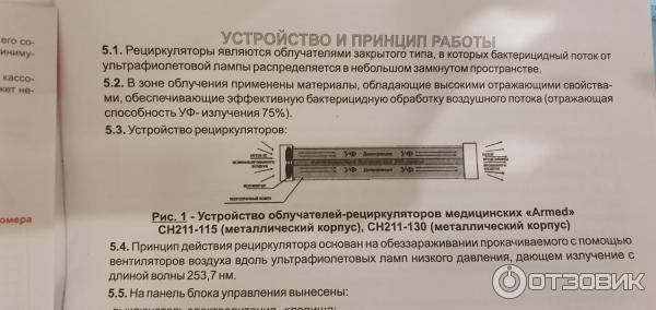 Как заменить лампы в armed ch511 115