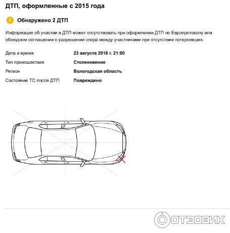 Autoteka.ru - сервис проверки истории автомобиля по VIN фото