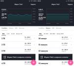 Услуга Теле 2 "Биржа Теле 2" фото