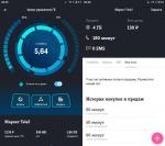 Услуга Теле 2 "Биржа Теле 2" фото