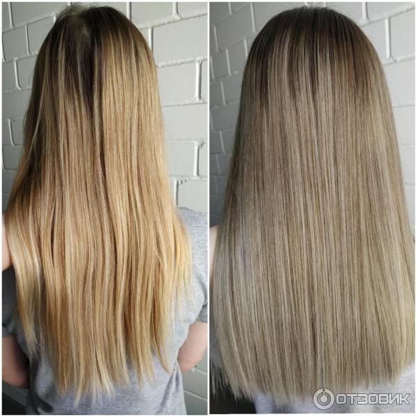 Палитра Londa Professional LondaColor Стойкая краска