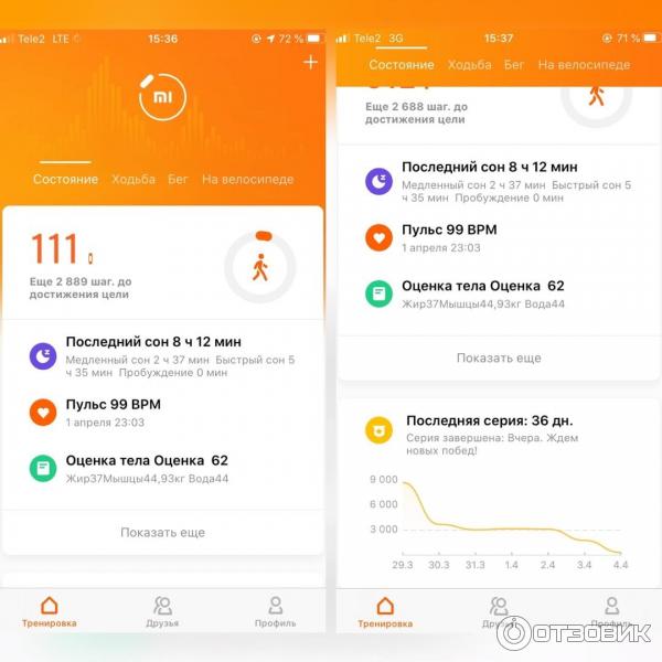 Фитнес-браслет Xiaomi Mi Band 4 фото