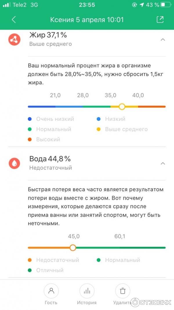 Весы напольные Xiaomi Mi Body Composition Scale 2 фото