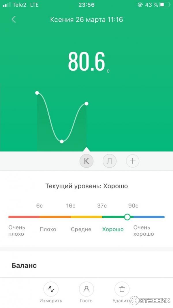 Весы напольные Xiaomi Mi Body Composition Scale 2 фото