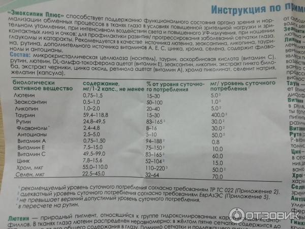 Энтеростим капсулы инструкция по применению. Эмоксипин капсулы. Эмоксипин плюс капсулы. Витамины для глаз Эмоксипин. Эмоксипин рецепт.