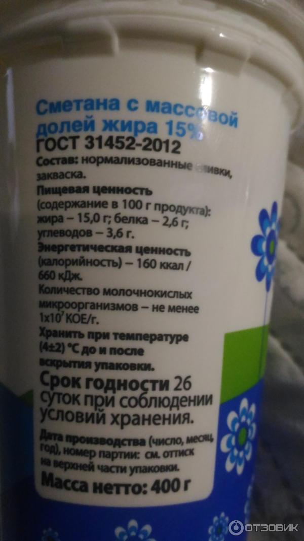 Сметана кунгурская 15. Сметана простоквашино 10 состав. Сметана калорийность. Сметана маложирная. Простоквашино сметана из топленых сливок 15%.