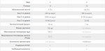 Процессор AMD Ryzen 7 3700X фото