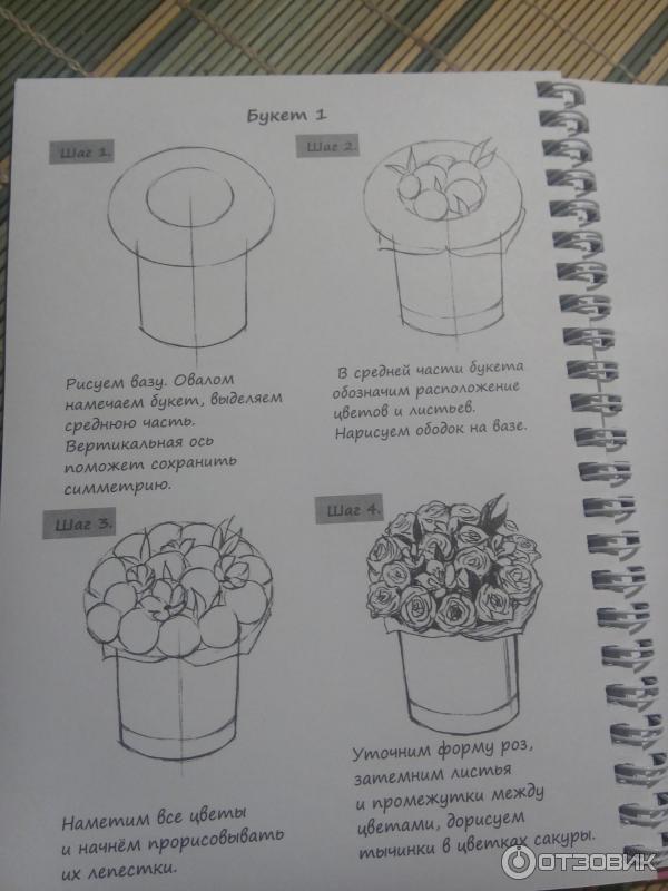 Рисуй легко пошаговые уроки блокнот интерьер