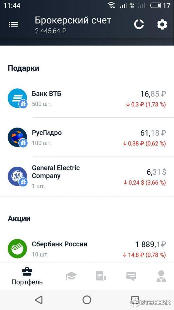 Открытие Брокерского Счета В Сбербанке Отзывы Стоимость