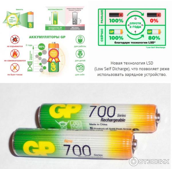 GP 700 mAh Ni-Mh 1,2V