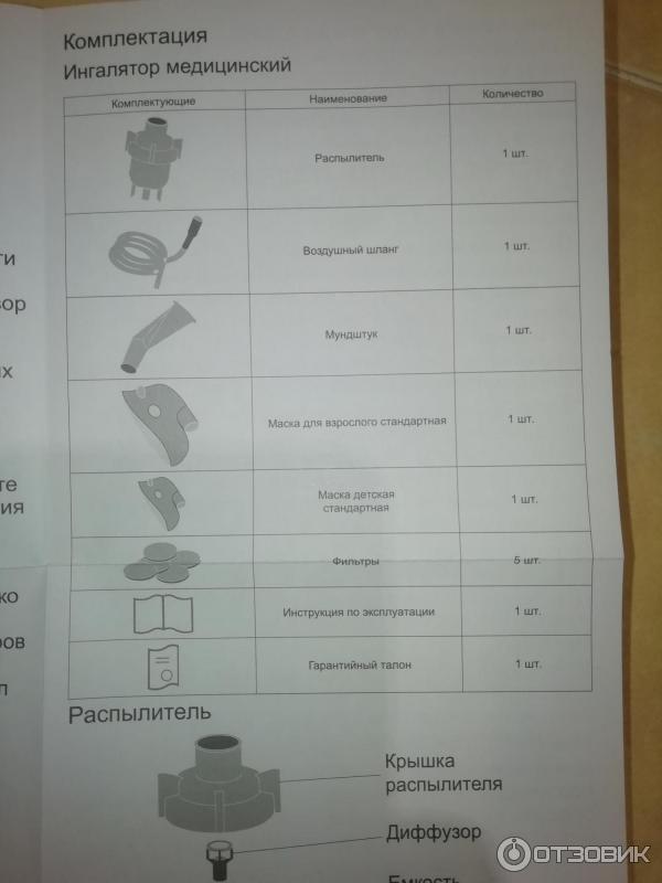 Ингалятор медицинский компрессорный B.Well WN-117