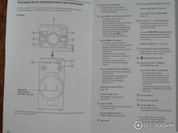 Колонка Sony Mhc V11 Купить