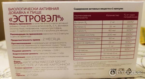 Эстровэл Цена Отзывы Женщин