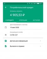 Потребительский кредит Сбербанка России фото