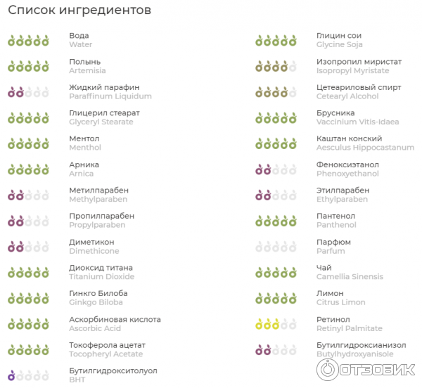 Крем для ног Вертекс Нормавен фото