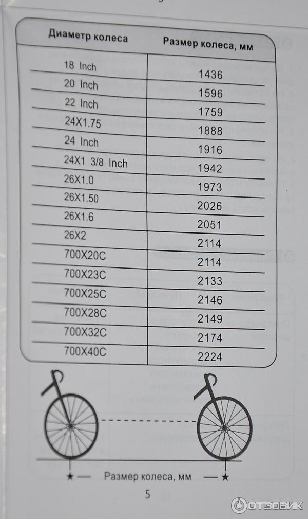 Как узнать радиус колеса велосипеда. Диаметр колеса 27.5 2.20 дюймов велокомпьютер. Диаметр колеса 26 дюймов велокомпьютер. 27 5 Колеса на велосипед велокомпьютер. Диаметр колеса 27.5 дюймов велокомпьютер.