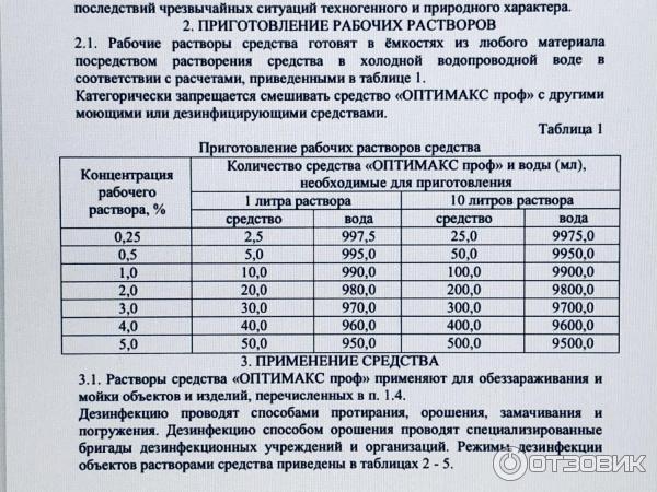 Инструкция по применению «Оптимакса» (дезинфицирующий …