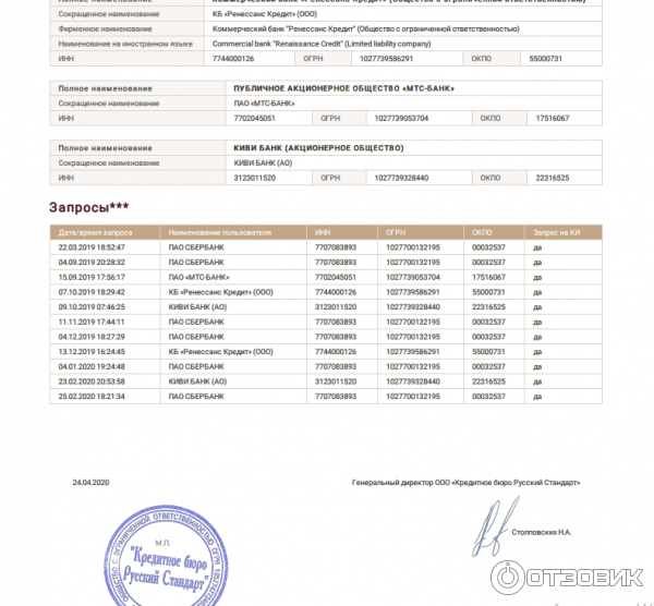 Киви банк выписка по счету. Выписка по кредитной карте русский стандарт банка. Выписка киви банка. Выписка из российского банка.