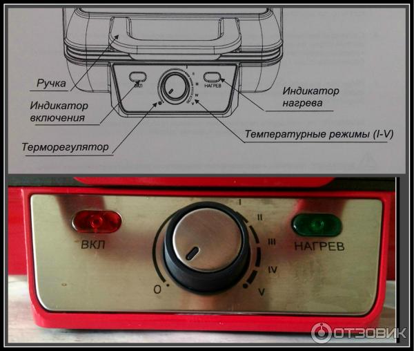 Электровафельница GFgril GFW-015 Waffle Plus фото