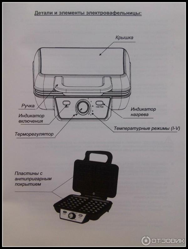 Электровафельница GFgril GFW-015 Waffle Plus фото