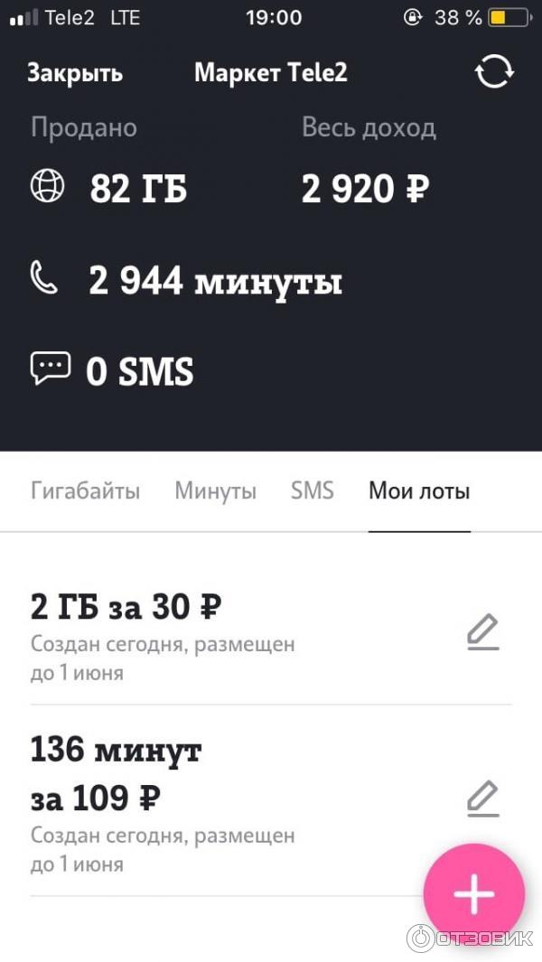 Как Купить Гигабайты На Теле2 Без Интернета