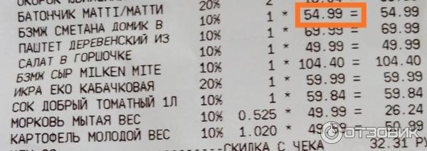 Сметана Домик в деревне 15% фото