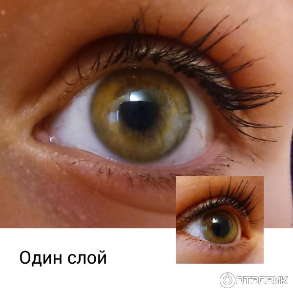 Тушь для ресниц Wet n Wild MegaProtein фото