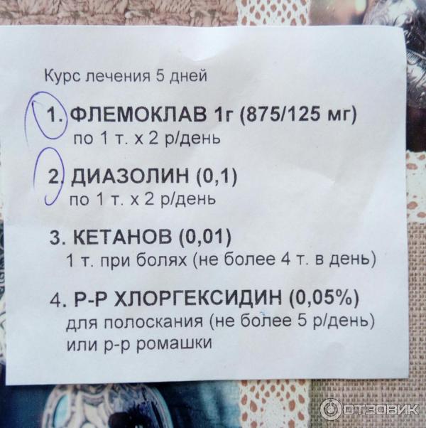 После удаления зуба мудрости когда можно пить. Рекомендации после удаления зуба препараты. Рекомендации после сложного удаления зуба. После удаления Мудрого зуба рекомендации.