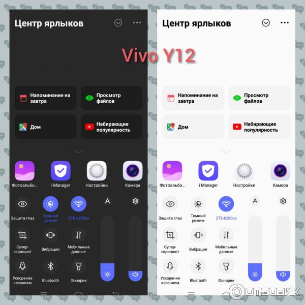 Как подключить телефон vivo Отзыв о Смартфон Vivo Y12 Очень довольна, почти во всём устраивает