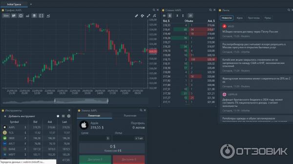 Вывод_денег_тинькофф_инвестиции_с_плечом