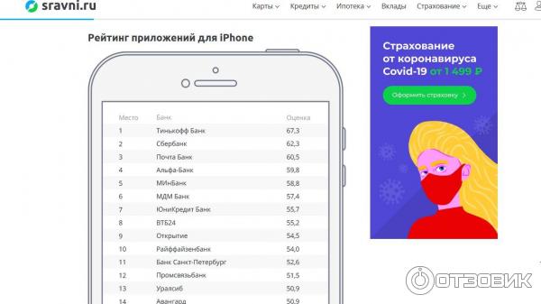 Вывод_денег_тинькофф_инвестиции_с_плечом