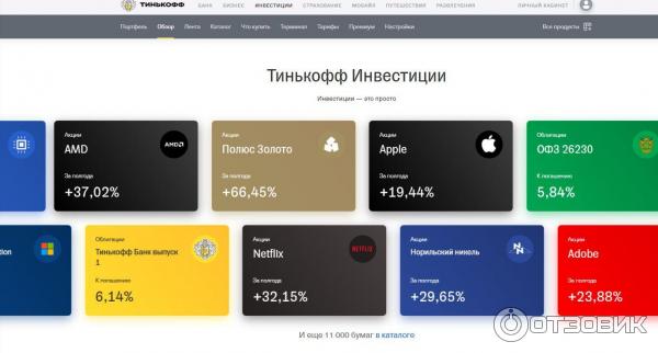 Вывод_денег_тинькофф_инвестиции_с_плечом