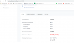 Lemon.online - займы для бизнеса онлайн фото
