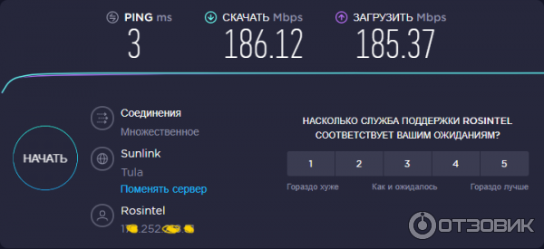 Росинтел тарифы
192