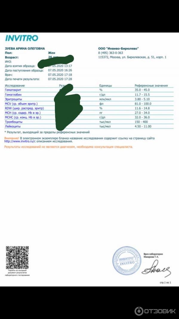 Инвитро Орел Анализы И Цены Прайс
