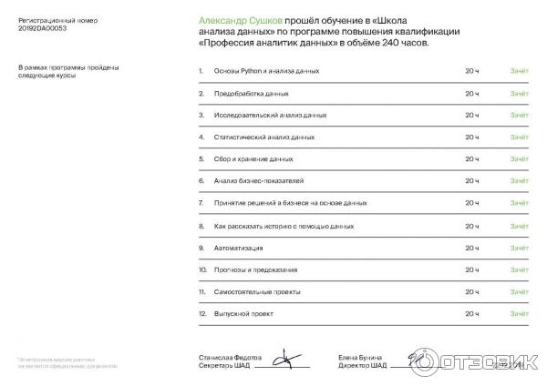 Отзыв о Яндекс Практикум - сервис онлайн-образования Перспективно, актуально, эф