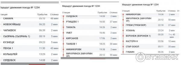 Расписание электричек 132