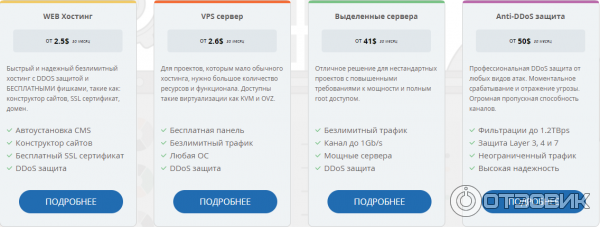 цены на основные услуги