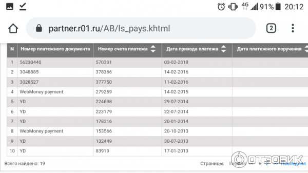 Регистратор доменных имён Регистратор R01