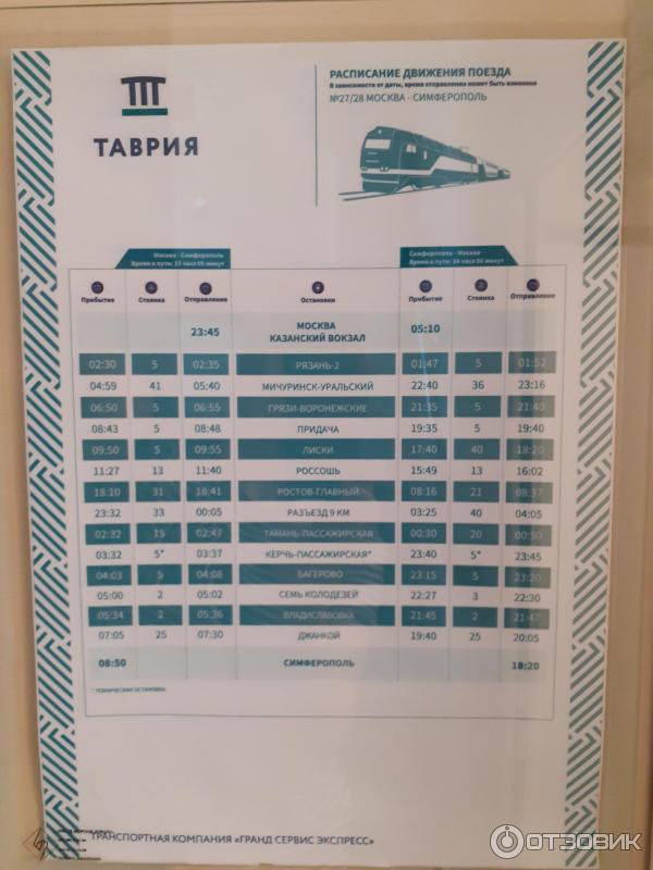 Расписание поезда таврия пермь. Москва-Симферополь поезд 028 Таврия остановки. Поезд 028 Симферополь Москва. Скорый поезд Москва Симферополь. Поезд 028ч Москва Симферополь.