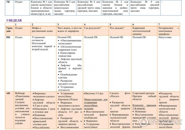 Школа естественного омоложения Ревитоника (Россия, Москва) фото