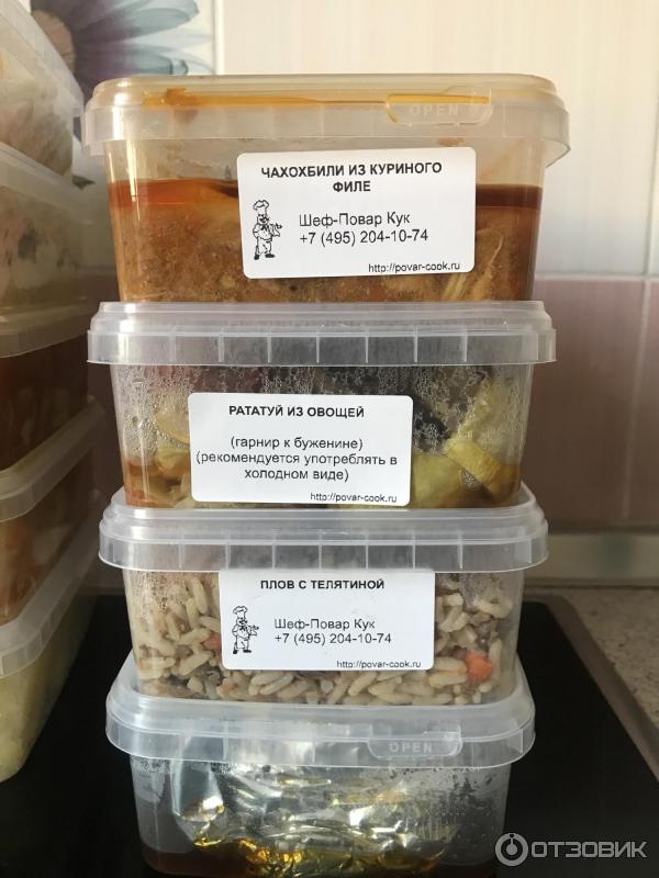 Шеф повар кук меню на текущую