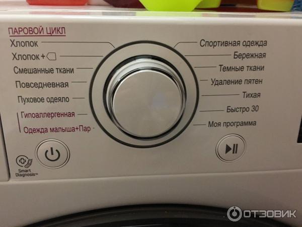 колесо выбора программы