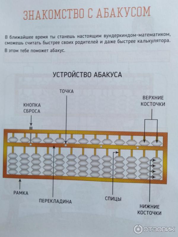 Ментальная арифметика для детей