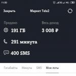 Услуга Теле 2 "Биржа Теле 2" фото