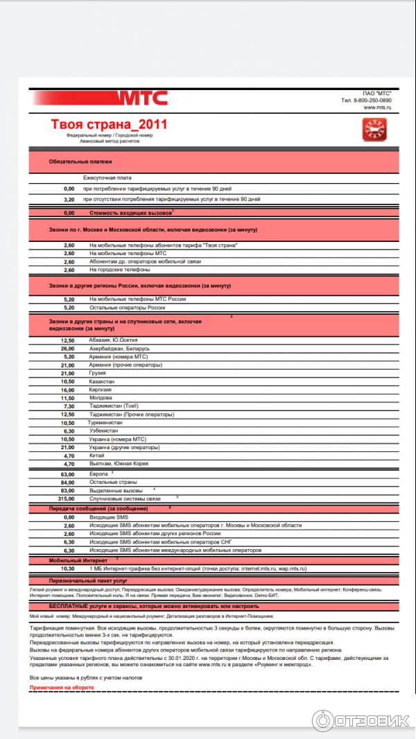 Мтс москва крым. МТС. МТС тарифы. Таблица тарифов МТС. Тарифный план супер МТС.